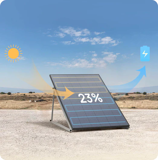 EcoFlow 400W Rigid Solar Panel (2 pieces) - Image 4